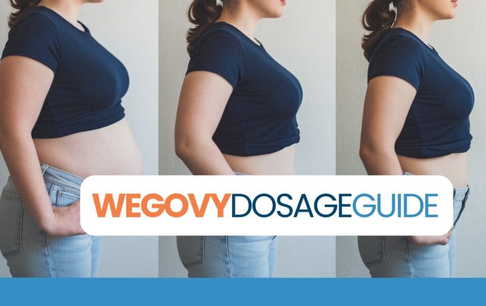 Wegovy injection schedule and Wegovy dosage chart