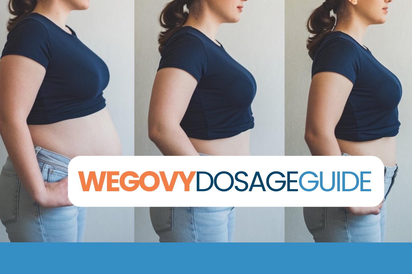 Wegovy injection schedule and Wegovy dosage chart