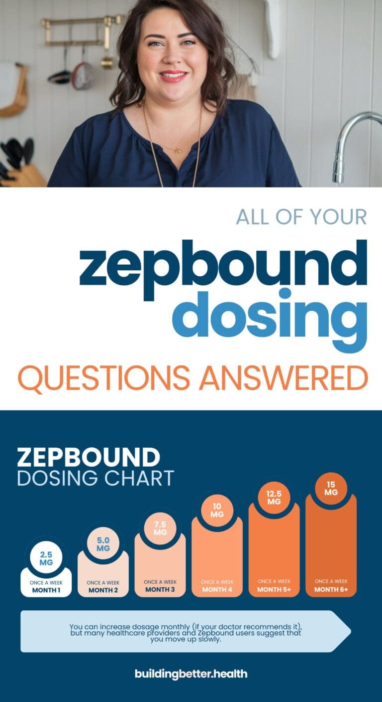 Zepbound What To Expect Week 1